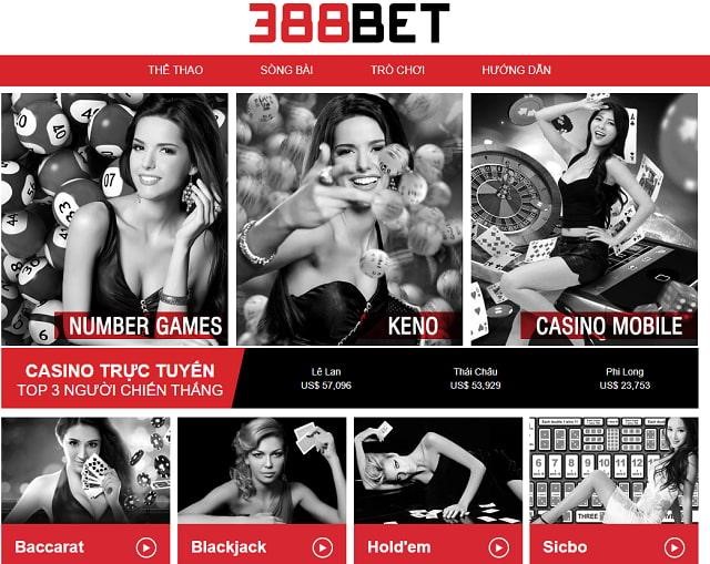 Tỷ lệ kèo Vip